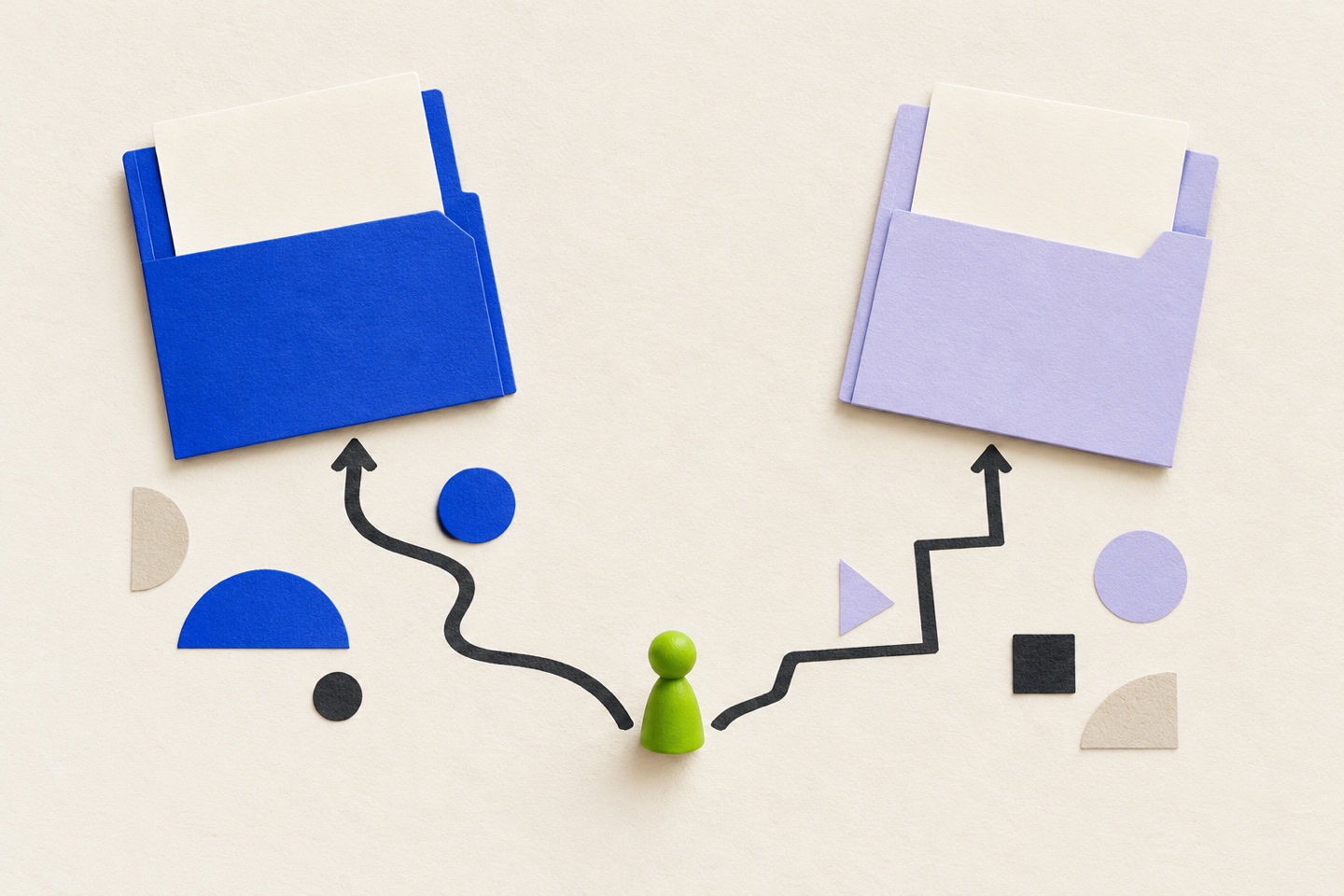 Two offer folders, one blue and one lavender, with different paths from a small green decision marker.